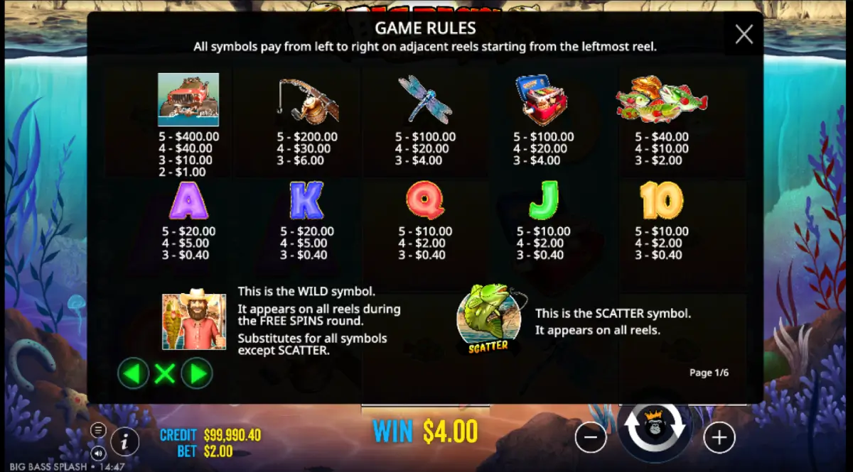 Display of Big Bass Splash paytable with premium fish and truck symbols
