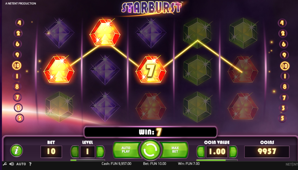 Starburst paytable showing BAR and seven high-value icons Starburst paytable showing BAR and seven high-value icons