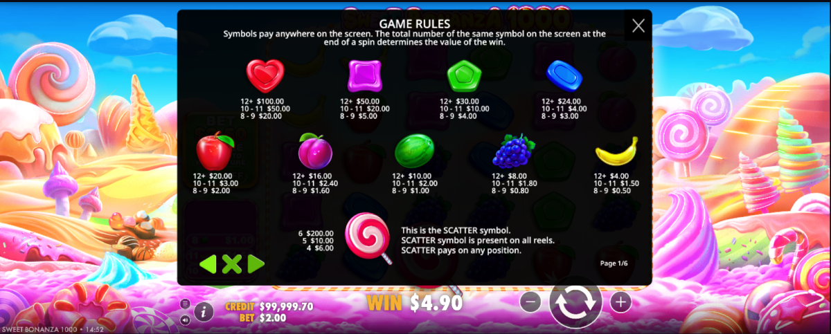 Lollipop scatter triggering bonus feature Sweet Bonanza 1000